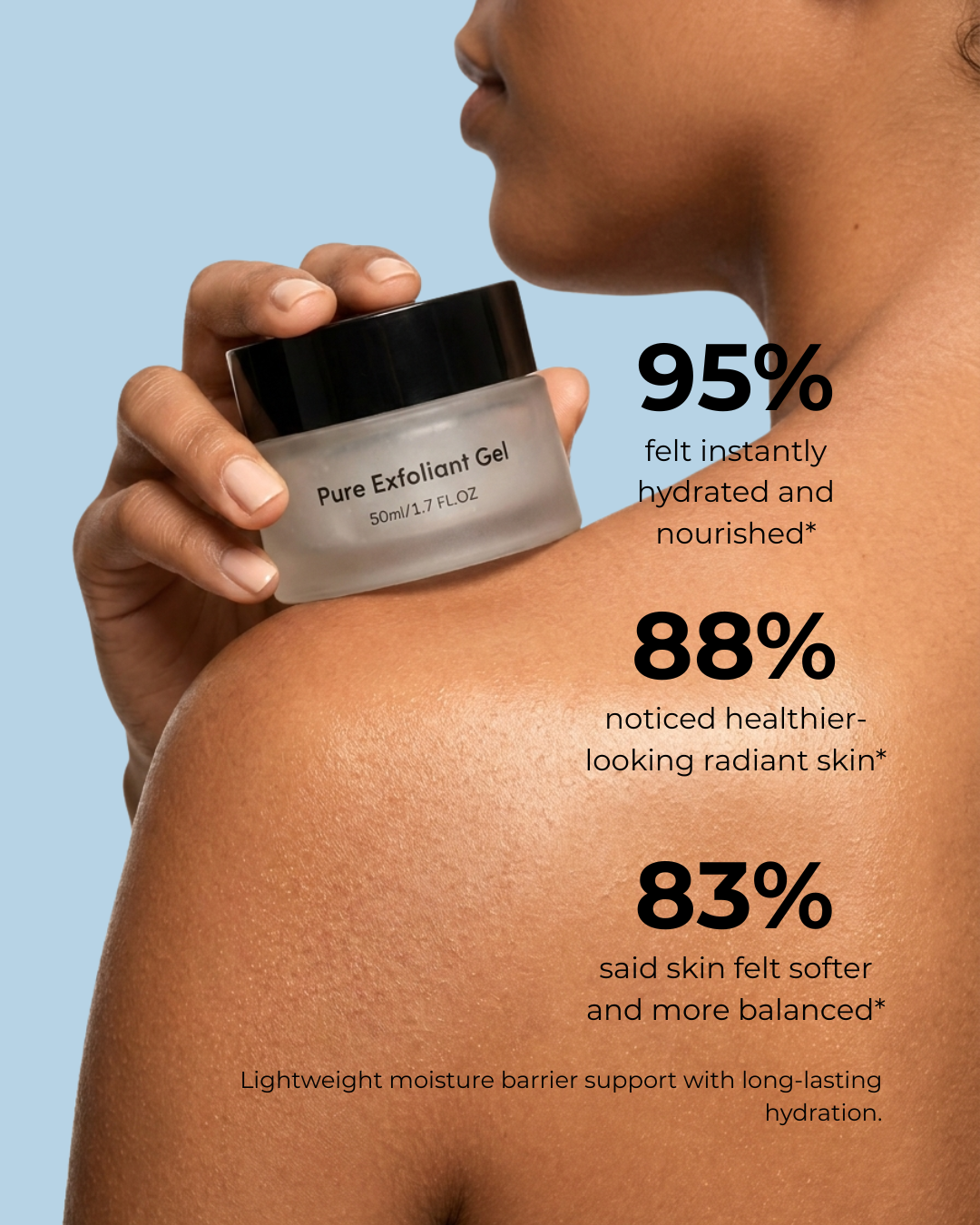 PURE EXFOLIANT GEL