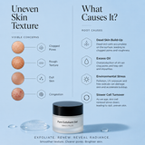 PURE EXFOLIANT GEL