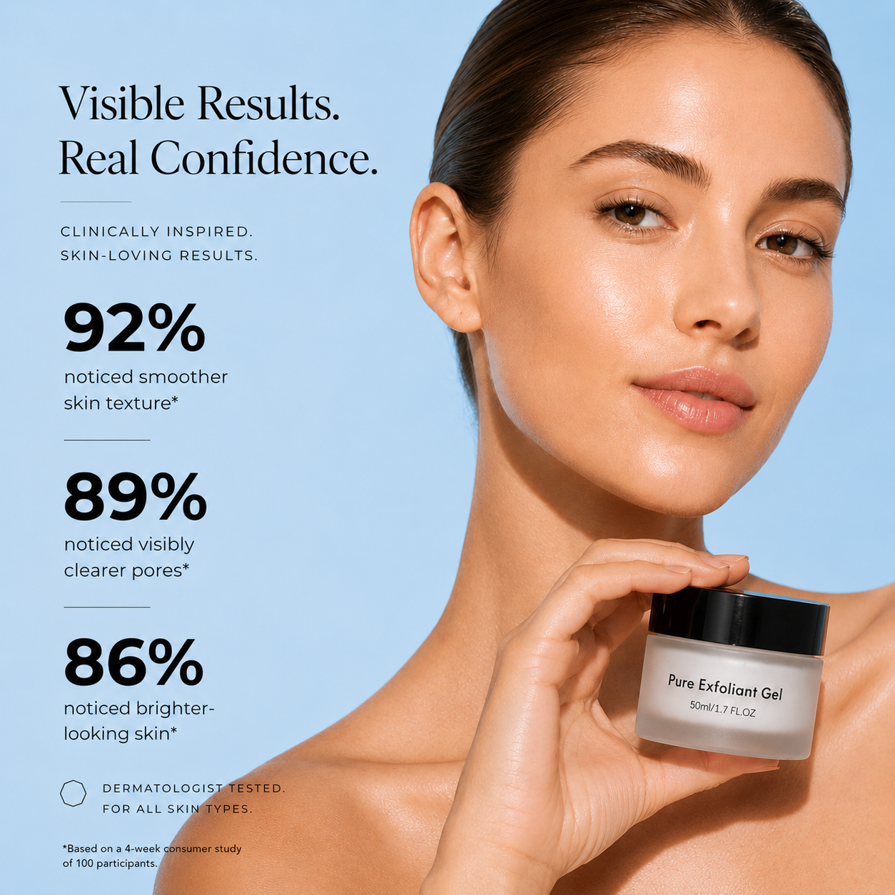 PURE EXFOLIANT GEL